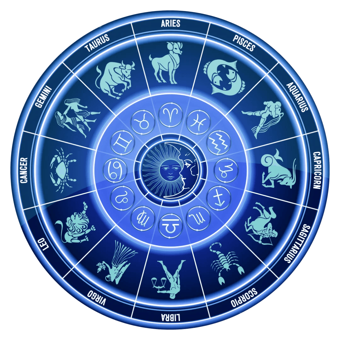 Zodiac wheel